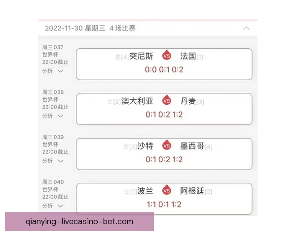 精准掌握世界杯竞猜比分的策略与实用技巧全面解析