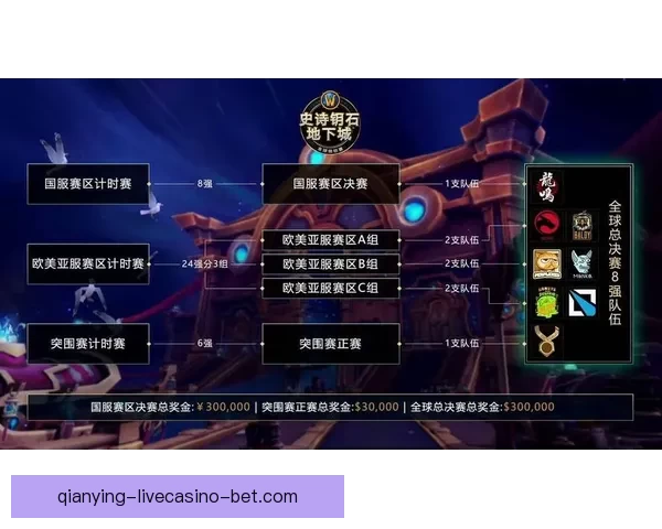 2026世界杯焦点战队全解析谁将问鼎世界之巅 2026世界杯焦点战队全解析谁将问鼎世界之巅