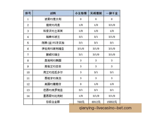 权威体育竞猜平台推荐全新玩法解析与投注技巧指南