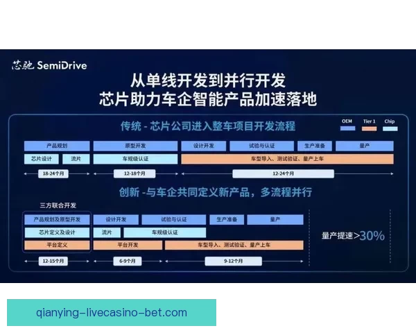 足球竞猜平台助力玩家分析数据精准预测助您赢得高额奖金 足球竞猜平台助力玩家分析数据精准预测助您赢得高额奖金