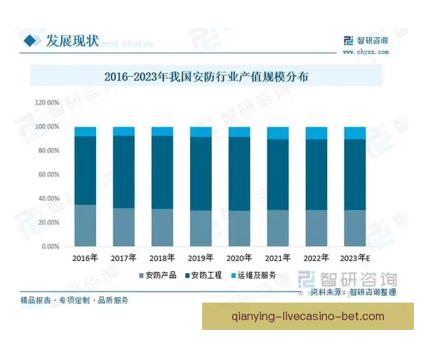 全面分析足球竞猜平台市场发展趋势与用户行为洞察
