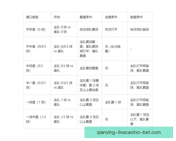 世界杯赛事精彩竞猜，尽享即时赔率与独家数据分析
