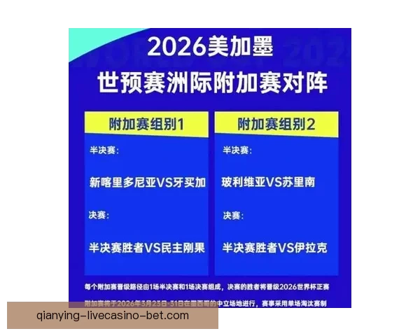 2026世界杯参赛队伍最新实力排名全面解析与赛前预测 2026世界杯参赛队伍最新实力排名全面解析与赛前预测